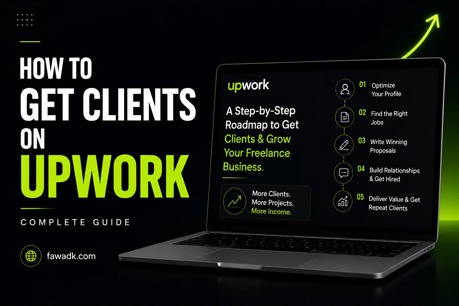 How to get clients on Upwork — a step-by-step guide for freelancers and agency owners